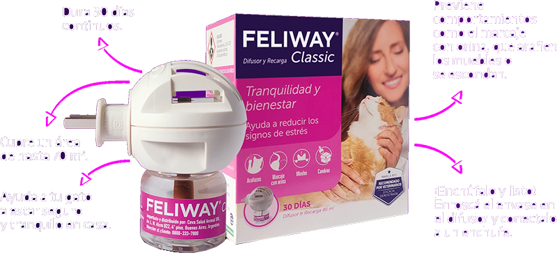 FELIWAY Classic Difusor